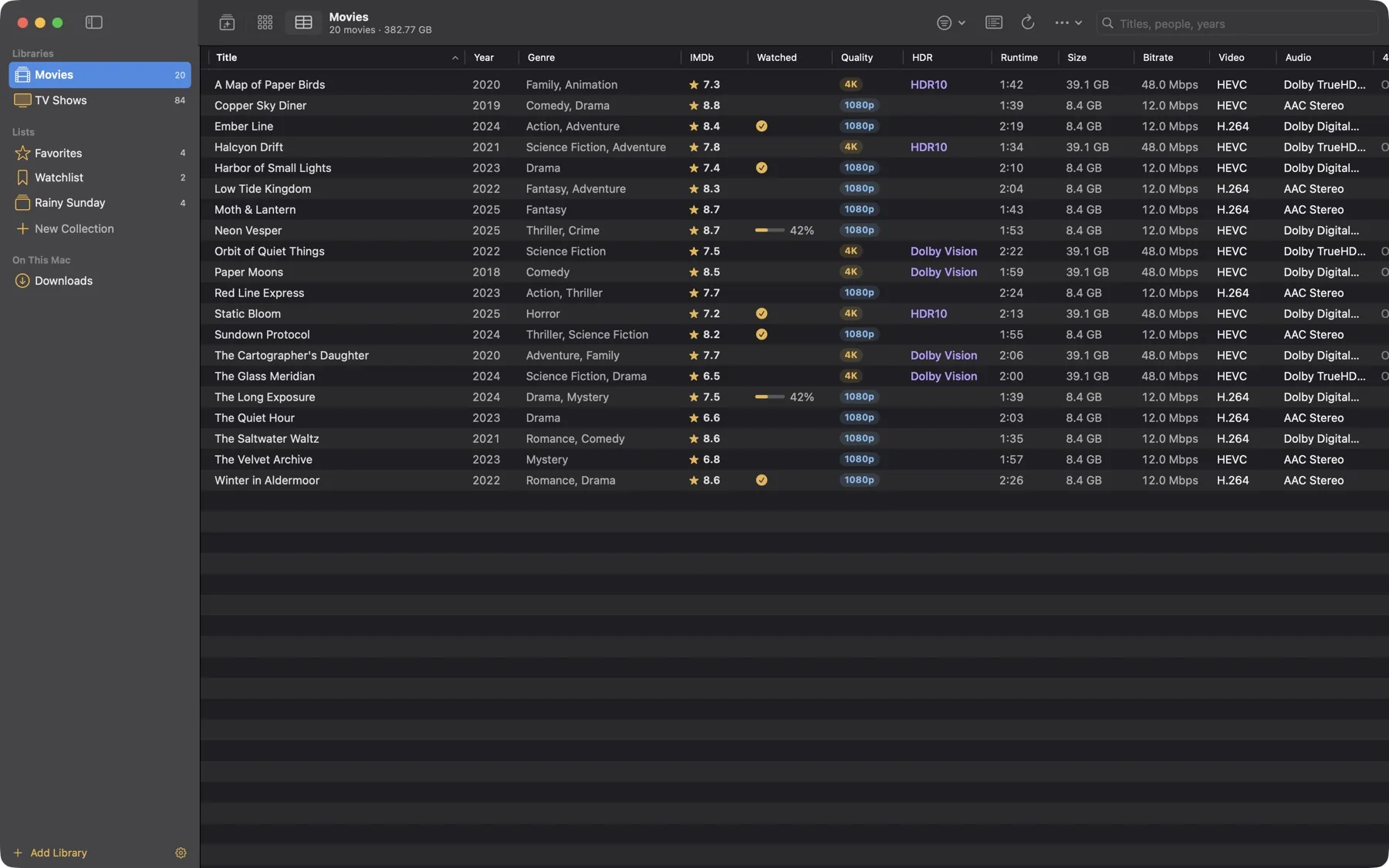 Movies as a sortable table with quality, HDR, runtime, size, bitrate and codec columns