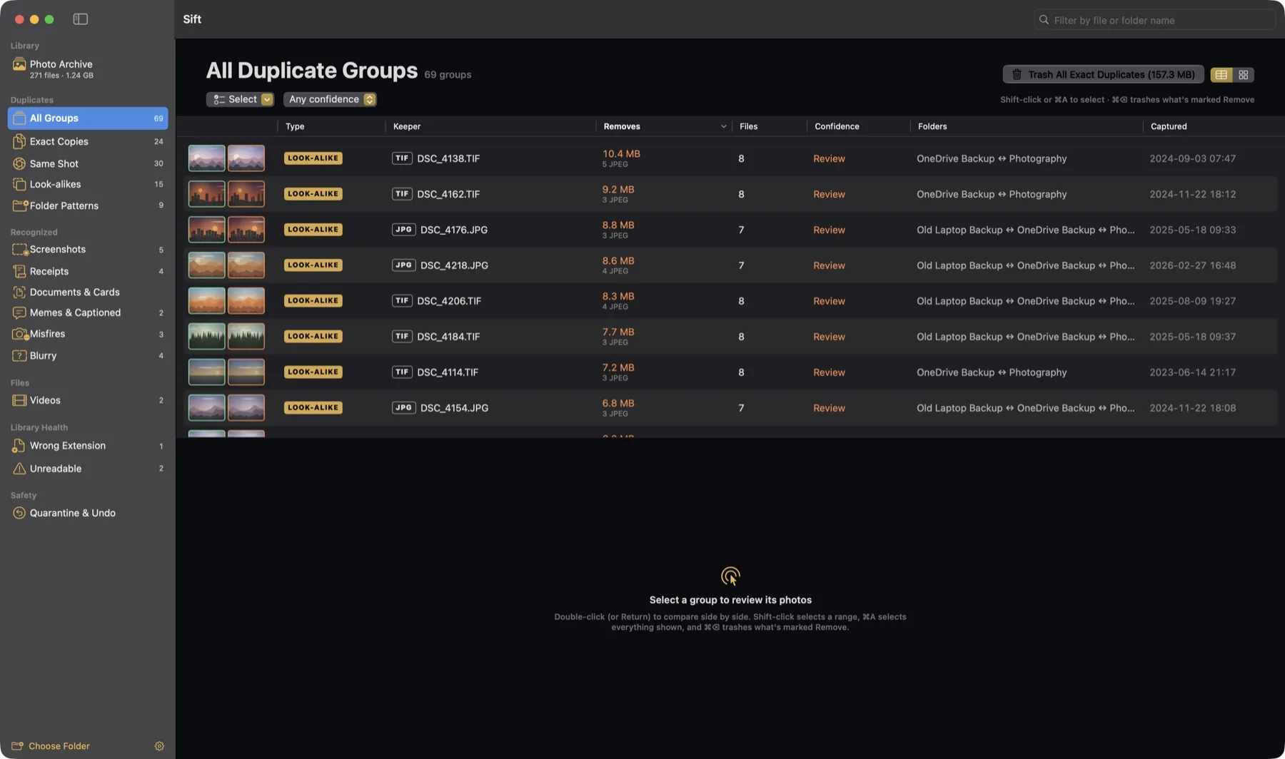 The All Duplicate Groups table with type, keeper, space to reclaim, confidence, folders and capture date